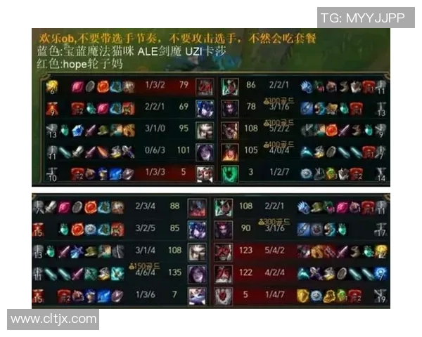 探索IG战术精髓:解析英雄联盟中的转换体系与团队协作 探索IG战术精髓:解析英雄联盟中的转换体系与团队协作