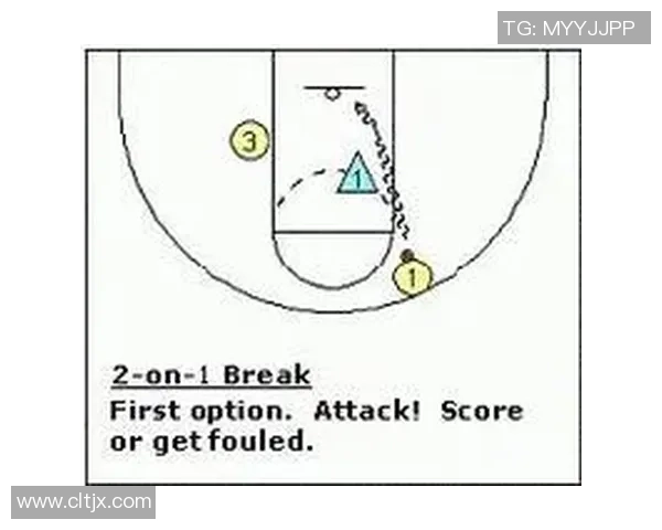 成都足球队快攻战术分析及其在比赛中的成败得失探讨 成都足球队快攻战术分析及其在比赛中的成败得失探讨