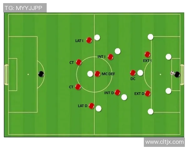 重庆足球队盯防策略分析与战术调整的得失反思 重庆足球队盯防策略分析与战术调整的得失反思